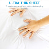 LVA1058TWN Waterproof Mattress Protectors